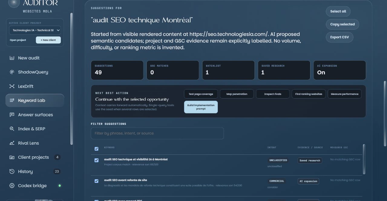 Keyword Lab : découverte de mots-clés de longue traîne à partir de preuves clients.